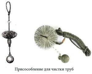 Инструменты для прочистки труб