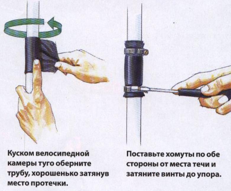 Как заделать дырку в металлопластиковой трубе
